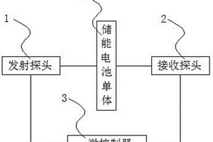 基于非接觸式儲能電池監(jiān)測的控制裝置