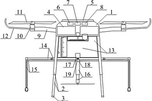 智能化的多功能農(nóng)業(yè)灌溉用植保無人機(jī)