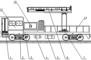 多動力機(jī)構(gòu)地鐵隧道維修車