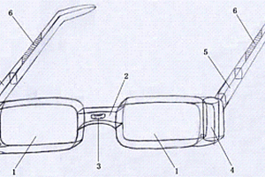 新型全自動(dòng)腦控變焦眼鏡