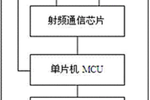 基于音頻口通信的RFID設(shè)備