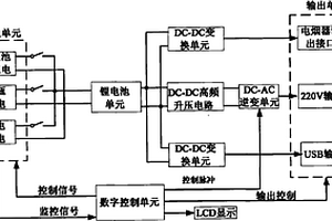 便攜式太陽能應(yīng)急供電裝置