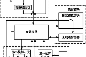 可持續(xù)監(jiān)測(cè)振動(dòng)的低功耗無(wú)線傳感器網(wǎng)絡(luò)節(jié)點(diǎn)裝置