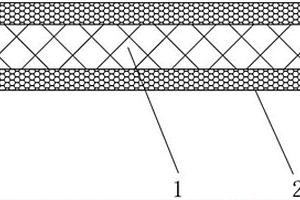 無紡布高分子材料復(fù)合膜結(jié)構(gòu)