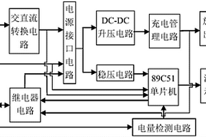 用于人影高炮作業(yè)數(shù)據(jù)采集器的移動充電裝置