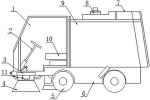 市政工程用環(huán)保型道路清掃裝置