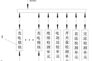 鎳氫電池的直流屏充電管理系統(tǒng)及充電截止方法