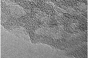 多孔石墨烯及其制備方法