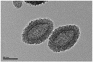 橢球形多孔氧化亞硅/碳負(fù)極材料及其制備方法