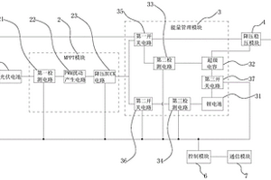 WSN節(jié)點(diǎn)自供電系統(tǒng)