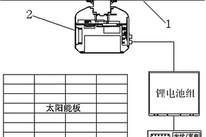 新型X波段監(jiān)視雷達系統(tǒng)