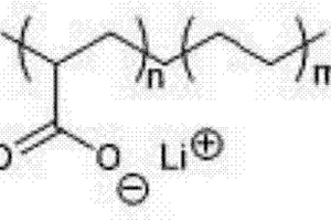 用于電化學電池電極的離子交聯(lián)聚合物