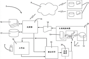 廢舊或退役蓄電池處理廠和過(guò)程