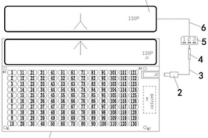 發(fā)動機線束校檢工具及校驗方法