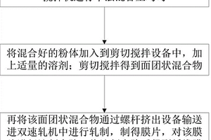 纖維膜片及極片的制備方法