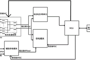 電池組管理系統(tǒng)的供電方法