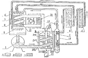 利用汽車發(fā)動機尾氣驅(qū)動的空調(diào)機