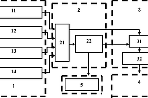 便攜式多功能電源與照明器