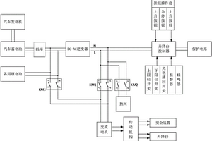 利用車(chē)身電源驅(qū)動(dòng)的立體車(chē)庫(kù)升降裝置