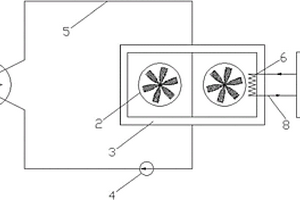 電廠專用循環(huán)冷卻水系統(tǒng)