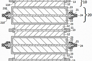 層疊式固態(tài)電池