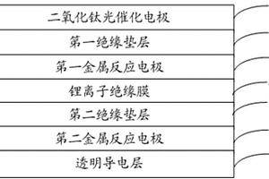 光充電二次電池結(jié)構(gòu)