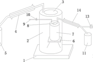 恒溫電解液蒸餾回收裝置