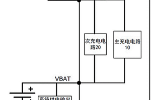 電池充放電的路徑管理系統(tǒng)