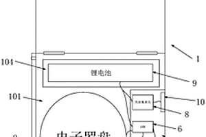 多功能電子地質羅盤