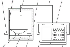 揚(yáng)聲器檢測(cè)用粉噪試驗(yàn)裝置