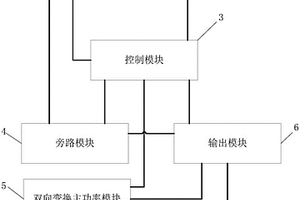 光伏離網(wǎng)發(fā)電電路和裝置