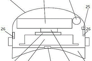 眼部動作磁場識別的VR裝置