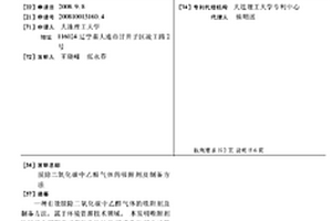 脫除二氧化碳中乙醛氣體的吸附劑及制備方法