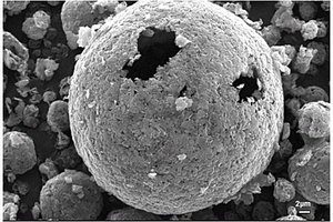 氮摻雜中空結(jié)構(gòu)石墨微球、復(fù)合負(fù)極材料及其制備方法