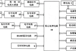 接地電阻在線監(jiān)測儀