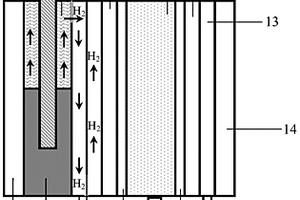 液態(tài)金屬氫源燃料電池