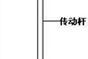 基于直流電機(jī)的旋轉(zhuǎn)顯示裝置