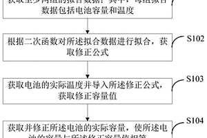 電池溫度和容量的修正方法、裝置及終端設(shè)備