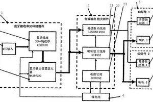 四維耳機(jī)