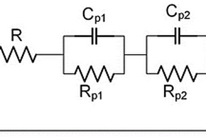 電池等效電路模型的參數(shù)在線實(shí)時(shí)辨識(shí)方法