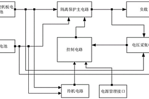 小衛(wèi)星用電源隔離保護(hù)電路