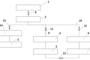 三元正極前驅(qū)體生產(chǎn)再生廢液回收系統(tǒng)及回收方法