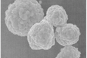 包覆改性LiNi<sub>0.6</sub>Co<sub>0.2</sub>Mn<sub>0.2</sub>O<sub>2</sub>三元正極材料及其制備方法和電池