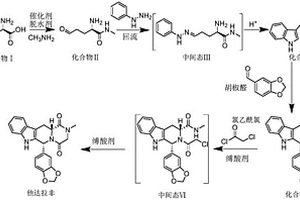 他達(dá)拉非制備方法