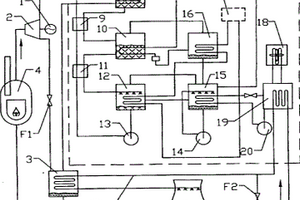 利用余熱制冷方式提高冷卻效率的電廠冷卻系統(tǒng)