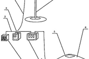 將太陽能光伏發(fā)電系統(tǒng)作為供電源的電飯鍋