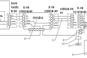 電動汽車充電系統(tǒng)高壓環(huán)路互鎖結(jié)構及方法