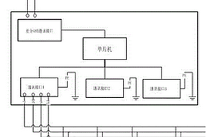 用于制冷系統(tǒng)的帶冗余數(shù)字溫度傳感器總線控制器