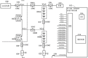 電池系統(tǒng)及操作電池系統(tǒng)的方法