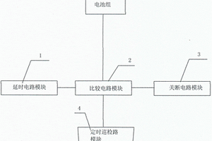 為便攜式設(shè)備充電的方法、控制充電的方法、裝置及系統(tǒng)